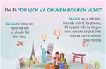 Ngày Du lịch Thế giới 2025: Du lịch thúc đẩy sự chuyển đổi bền vững