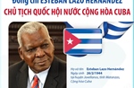 Đồng chí Esteban Lazo Hernández: Chủ tịch Quốc hội nước Cộng hòa Cuba