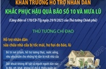 Khẩn trương hỗ trợ nhân dân khắc phục hậu quả bão số 10 và mưa lũ