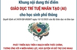Khung nội dung thí điểm giáo dục trí tuệ nhân tạo (AI) cho học sinh phổ thông