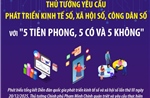 Phát triển kinh tế số, xã hội số, công dân số với '5 tiên phong, 5 có và 5 không'