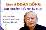 Nhạc sĩ Đoàn Bổng: Một đời cống hiến cho âm nhạc