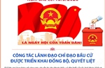 Công tác lãnh đạo chỉ đạo bầu cử được triển khai đồng bộ, quyết liệt