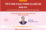 18 ủy viên Ủy ban Thường vụ Quốc hội khóa XVI