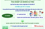 Các khoản được giảm trừ khi tính thuế thu nhập cá nhân cư trú