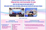 Tổng Bí thư, Chủ tịch nước Tô Lâm: Công tác đối ngoại và hội nhập quốc tế đạt nhiều kết quả quan trọng