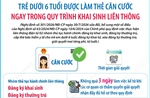 Từ 1/9/2026: Trẻ dưới 6 tuổi được làm thẻ căn cước ngay trong quy trình khai sinh liên thông