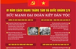 81 năm Cách mạng Tháng Tám và Quốc khánh 2/9: Sức mạnh đại đoàn toàn kết dân tộc