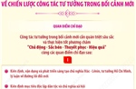 Thực hiện tốt phương châm 'Chủ động - Sắc bén - Thuyết phục - Hiệu quả'