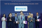 Công ty bảo hiểm hàng đầu về chăm sóc sức khỏe toàn diện 