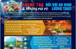 Khí mê tan ảnh hưởng như thế nào tới an ninh lượng thực?