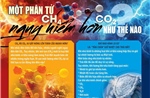 CH4 và CO2: Tác nhân nào gây nóng lên toàn cầu mạnh hơn?