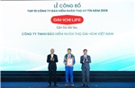 Dai-ichi Life Việt Nam khẳng định vị thế Top 3 Công ty Bảo hiểm Nhân thọ uy tín 2026
