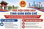 Hà Nội hướng dẫn thực hiện chính sách đối với người làm việc tại Ban Chỉ huy quân sự cấp xã nghỉ việc do sắp xếp