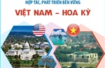 Hợp tác Việt Nam - Hoa Kỳ có nhiều tiềm năng phát triển