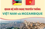 Quan hệ hữu nghị truyền thống giữa Việt Nam và Mozambique