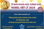 Giải Nobel Vật lý 2024 vinh danh hai nhà khoa học John Joseph Hopfield và Geoffrey Everest Hinton