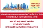 Một số nhận thức cơ bản về kỷ nguyên mới, kỷ nguyên vươn mình của dân tộc