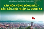 Văn hóa vùng Đông Bắc - Bản sắc, hội nhập và vươn xa