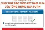 Nội dung chính cuộc họp báo tổng kết năm 2024 của Tổng thống Nga