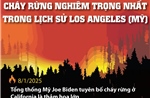 Cháy rừng nghiêm trọng nhất trong lịch sử Los Angeles