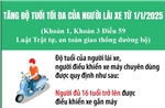 Tăng độ tuổi tối đa của người lái xe từ 1/1/2025