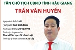 Tân Chủ tịch UBND tỉnh Hậu Giang Trần Văn Huyến