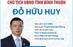 Chủ tịch UBND tỉnh Bình Thuận Đỗ Hữu Huy