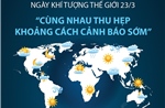 Ngày Khí tượng thế giới 23/3: &#39;Cùng nhau thu hẹp khoảng cách cảnh báo sớm&#39;