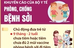 Khuyến cáo của Bộ Y tế về phòng, chống bệnh sởi