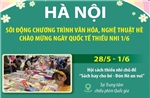 Hà Nội: Sôi động chương trình văn hóa, nghệ thuật Hè chào mừng Ngày quốc tế thiếu nhi 1/6