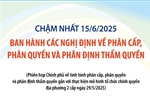 Chậm nhất 15/6, ban hành các nghị định về phân cấp, phân quyền 
