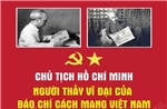 Chủ tịch Hồ Chí Minh: Người thầy vĩ đại của Báo chí cách mạng Việt Nam