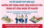 Thi tốt nghiệp THPT năm 2025: Những đối tượng được cộng điểm ưu tiên