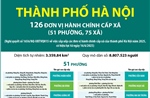 Thông tin chi tiết về 51 phường ở Hà Nội