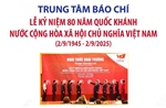 Trung tâm báo chí Lễ kỷ niệm 80 năm Quốc khánh nước Cộng hòa XHCN Việt Nam