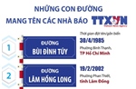 Những con đường mang tên các nhà báo thông tấn