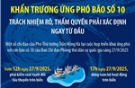 Khẩn trương ứng phó bão số 10: Trách nhiệm rõ, thẩm quyền phải xác định ngay từ đầu