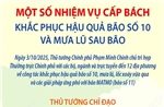 Một số nhiệm vụ cấp bách khắc phục hậu quả bão số 10 và mưa lũ sau bão