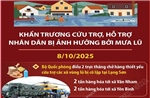 Khẩn trương cứu trợ, hỗ trợ nhân dân bị ảnh hưởng bởi mưa lũ