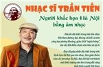 Nhạc sĩ Trần Tiến: Tác giả đoạt Giải thưởng lớn Vì tình yêu Hà Nội 2025