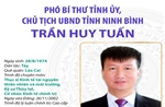 Phó Bí thư Tỉnh ủy, Chủ tịch UBND tỉnh Ninh Bình Trần Huy Tuấn