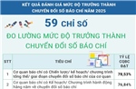 59 chỉ số đo lường mức độ trưởng thành chuyển đổi số báo chí năm 2025