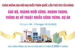 Các bộ, ngành khởi công, khánh thành, thông xe kỹ thuật nhiều công trình, dự án