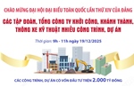 Các tập đoàn, tổng công ty khởi công, khánh thành, thông xe kỹ thuật nhiều công trình, dự án 