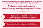 5 điểm then chốt có ý nghĩa quyết định trong tổ chức thực hiện Nghị quyết Đại hội XIV của Đảng