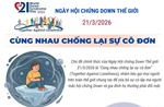 Ngày Hội Chứng Down thế giới 2026: Cùng nhau chống lại sự cô đơn