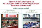 Bộ Quốc phòng, Bộ Công an cử lực lượng tham gia khắc phục hậu quả động đất tại Venezuela