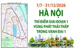 Vùng phát thải thấp Hà Nội thực hiện thí điểm từ 1/7 - 31/12/2026