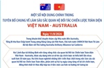 Làm sâu sắc quan hệ Đối tác chiến lược toàn diện Việt Nam - Australia